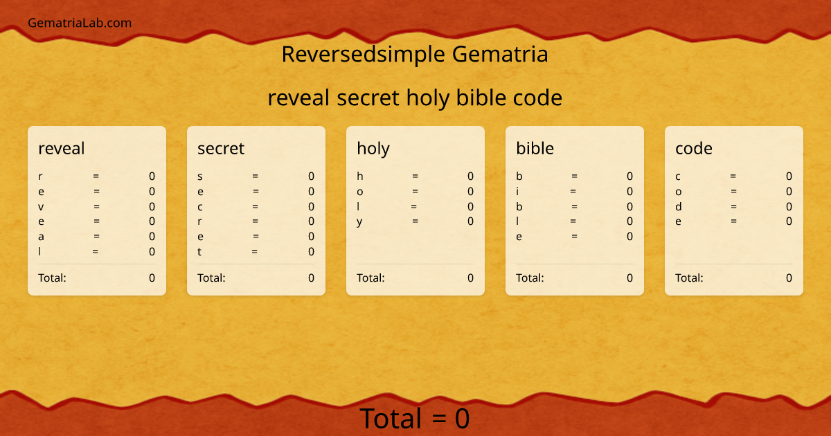 reveal secret holy bible code in reversedsimple Gematria